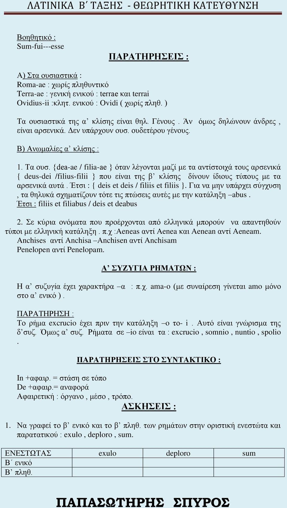 Έτσι : { deis et deis / filiis et filiis }. Για να μην υπάρχει σύγχυση, τα θηλυκά σχηματίζουν τότε τις πτώσεις αυτές με την κατάληξη abus. Έτσι : filiis et filiabus / deis et deabus 2.