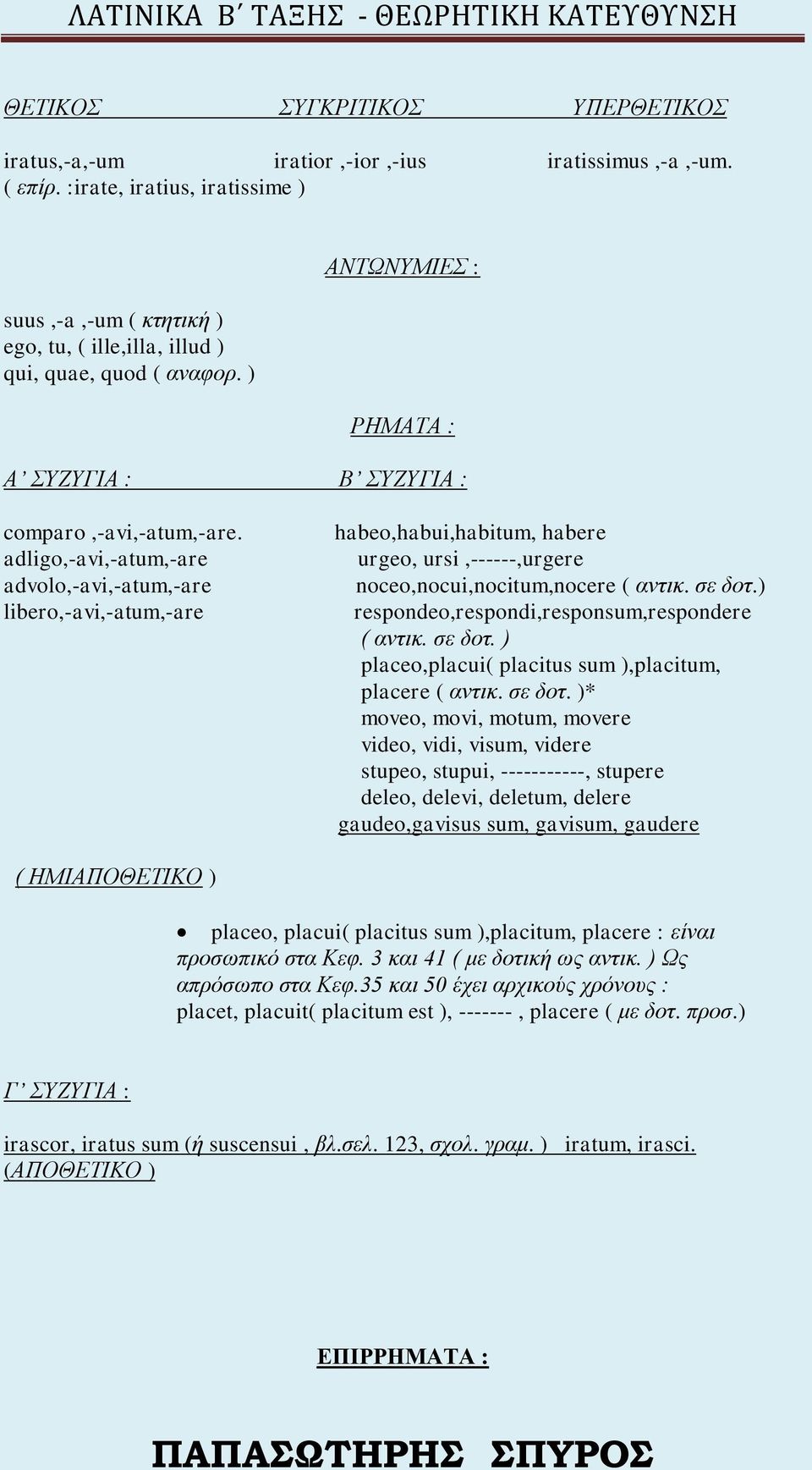 adligo,-avi,-atum,-are advolo,-avi,-atum,-are libero,-avi,-atum,-are habeo,habui,habitum, habere urgeo, ursi,------,urgere noceo,nocui,nocitum,nocere ( αντικ. σε δοτ.