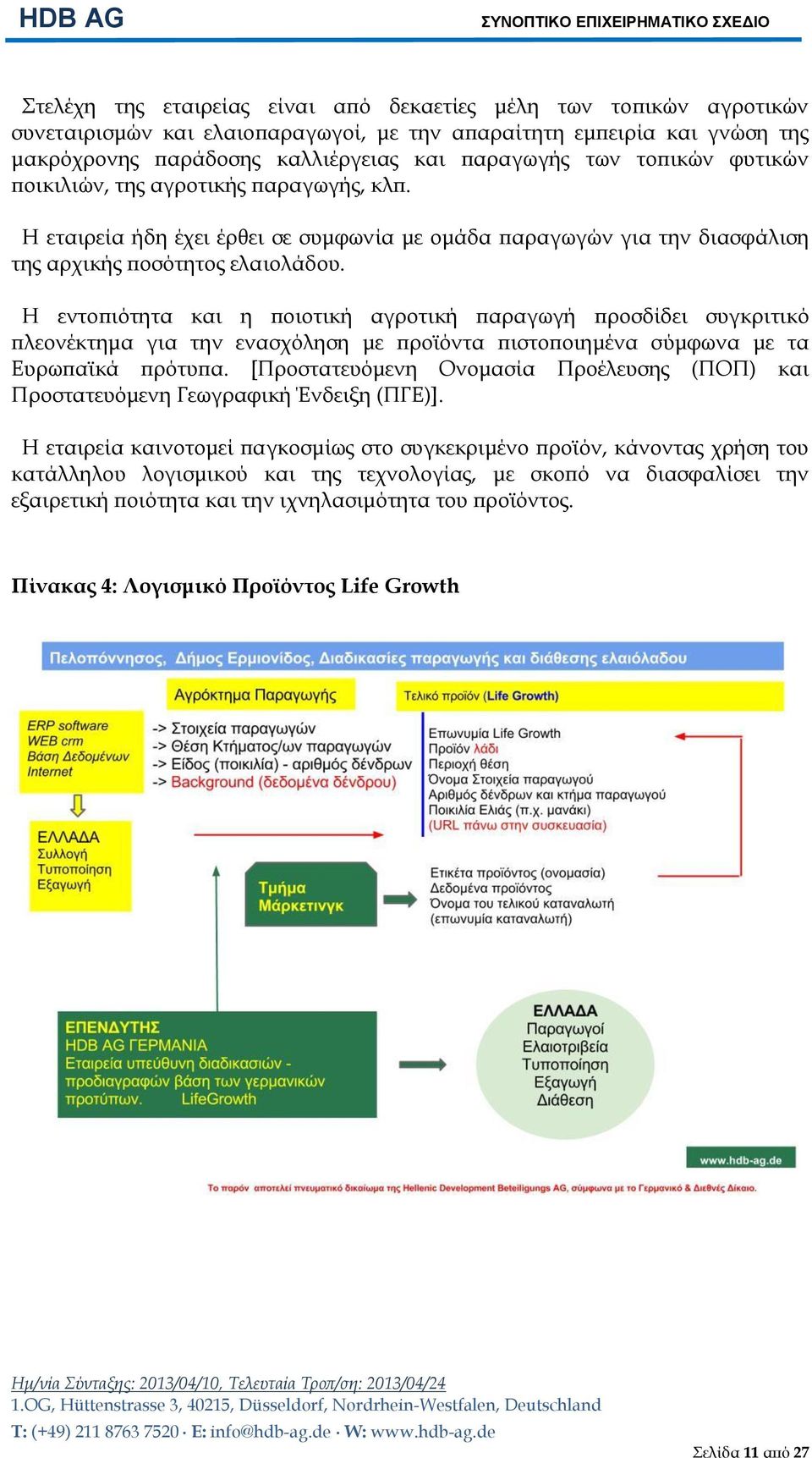 Η εντοπιότητα και η ποιοτική αγροτική παραγωγή προσδίδει συγκριτικό πλεονέκτημα για την ενασχόληση με προϊόντα πιστοποιημένα σύμφωνα με τα Ευρωπαϊκά πρότυπα.