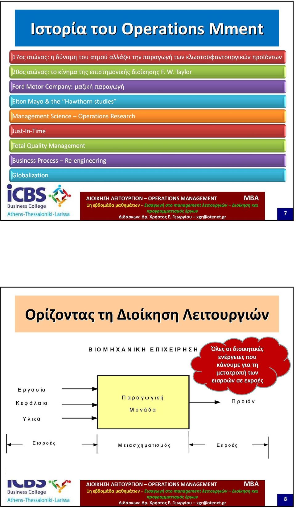 Παραγωγική Μονάδα Όλες οι διοικητικές ενέργειες που κάνουμε