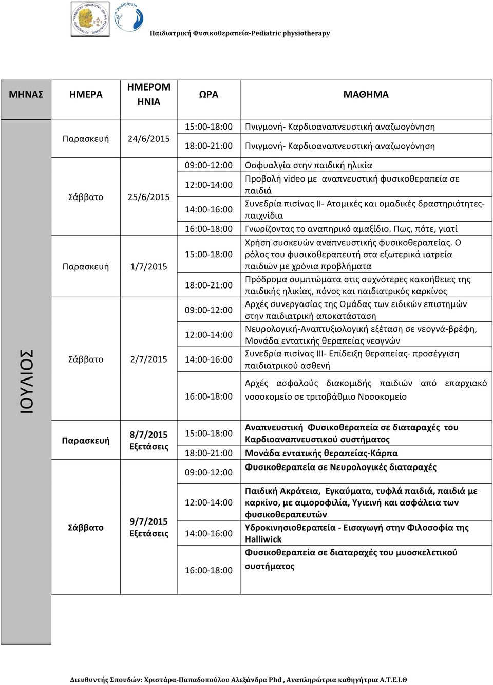 Πως, πότε, γιατί Χρήση συσκευών αναπνευστικής φυσικοθεραπείας.