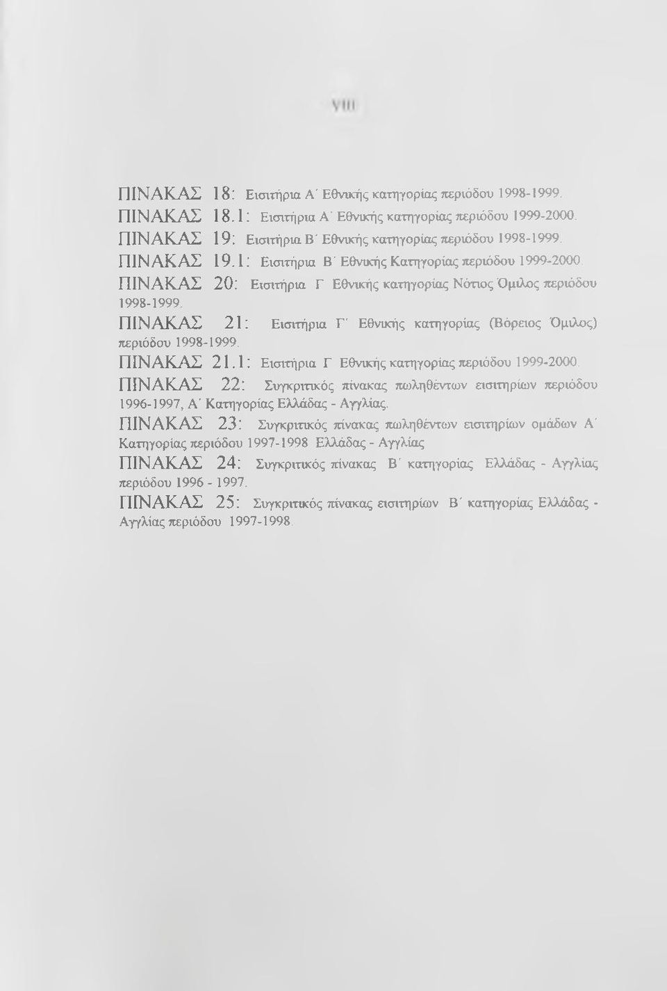 ΠΙΝΑΚΑΣ 21: Εισιτήρια Γ' Εθνικής κατηγορίας (Βόρειος Όμιλος) περιόδου 1998-1999. ΠΙΝΑΚΑΣ 21.1: Εισιτήρια Γ Εθνικής κατηγορίας περιόδου 1999-2000.