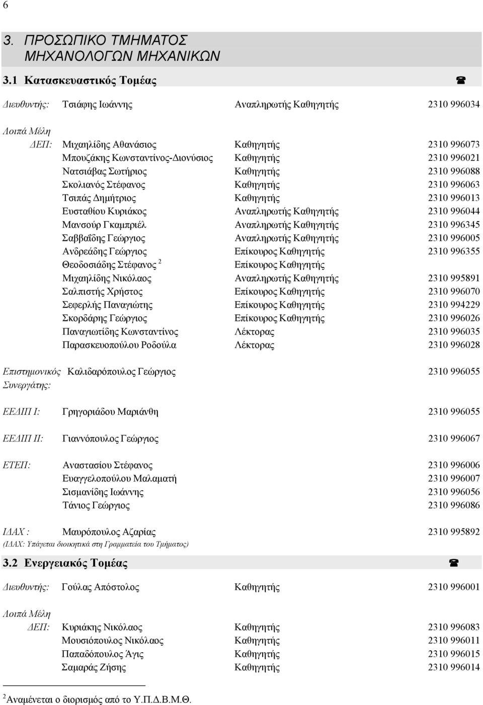996021 Νατσιάβας Σωτήριος Καθηγητής 2310 996088 Σκολιανός Στέφανος Καθηγητής 2310 996063 Τσιπάς Δημήτριος Καθηγητής 2310 996013 Ευσταθίου Κυριάκος Αναπληρωτής Καθηγητής 2310 996044 Μανσούρ Γκαμπριέλ