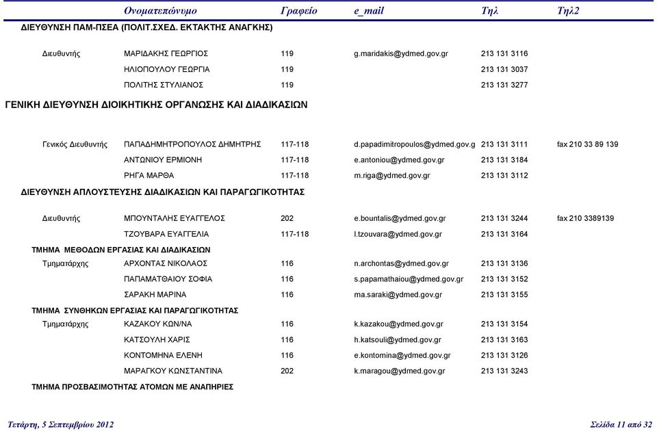 papadimitropoulos@ydmed.gov.g 213 131 3111 fax 210 33 89 139 ΑΝΤΩΝΙΟΥ ΕΡΜΙΟΝΗ 117-118 e.antoniou@ydmed.gov.gr 213 131 3184 ΡΗΓΑ ΜΑΡΘΑ 117-118 m.riga@ydmed.gov.gr 213 131 3112 ΔΙΕΥΘΥΝΣΗ ΑΠΛΟΥΣΤΕΥΣΗΣ ΔΙΑΔΙΚΑΣΙΩΝ ΚΑΙ ΠΑΡΑΓΩΓΙΚΟΤΗΤΑΣ Διευθυντής ΜΠΟΥΝΤΑΛΗΣ ΕΥΑΓΓΕΛΟΣ 202 e.