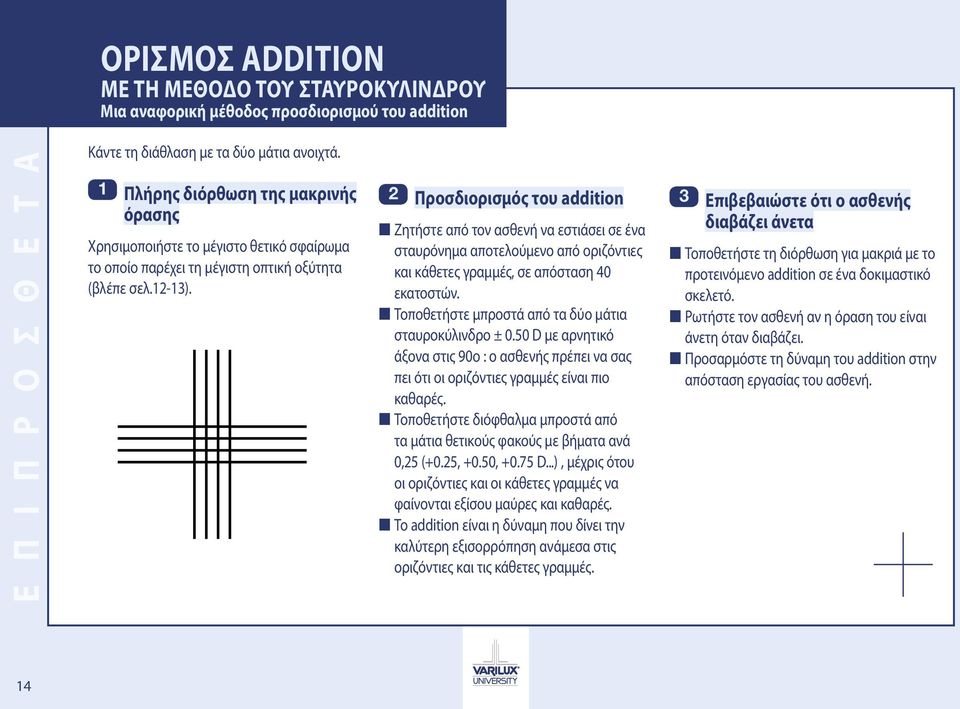 2 Προσδιορισμός του addition Ζητήστε από τον ασθενή να εστιάσει σε ένα σταυρόνημα αποτελούμενο από οριζόντιες και κάθετες γραμμές, σε απόσταση 40 εκατοστών.