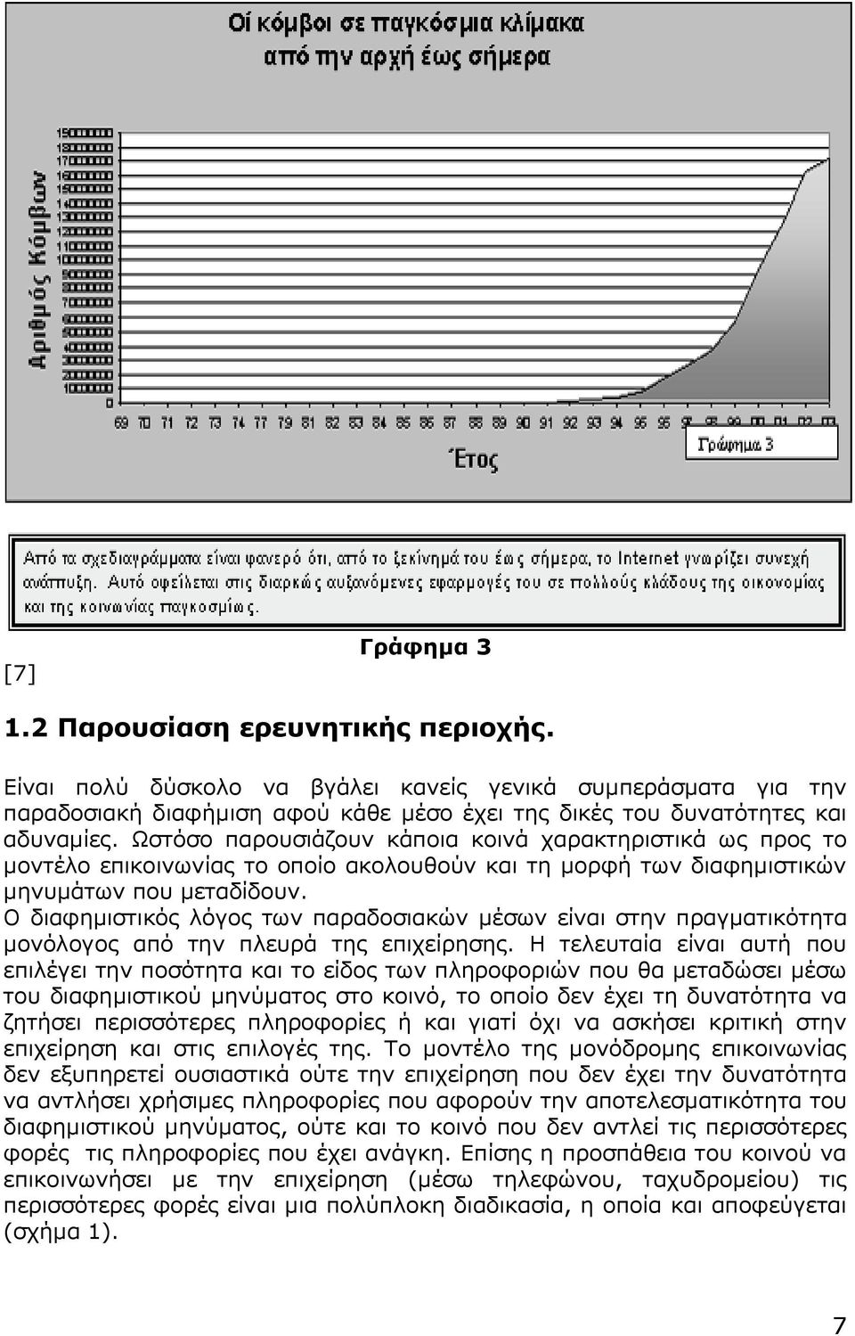 Ο διαφημιστικός λόγος των παραδοσιακών μέσων είναι στην πραγματικότητα μονόλογος από την πλευρά της επιχείρησης.