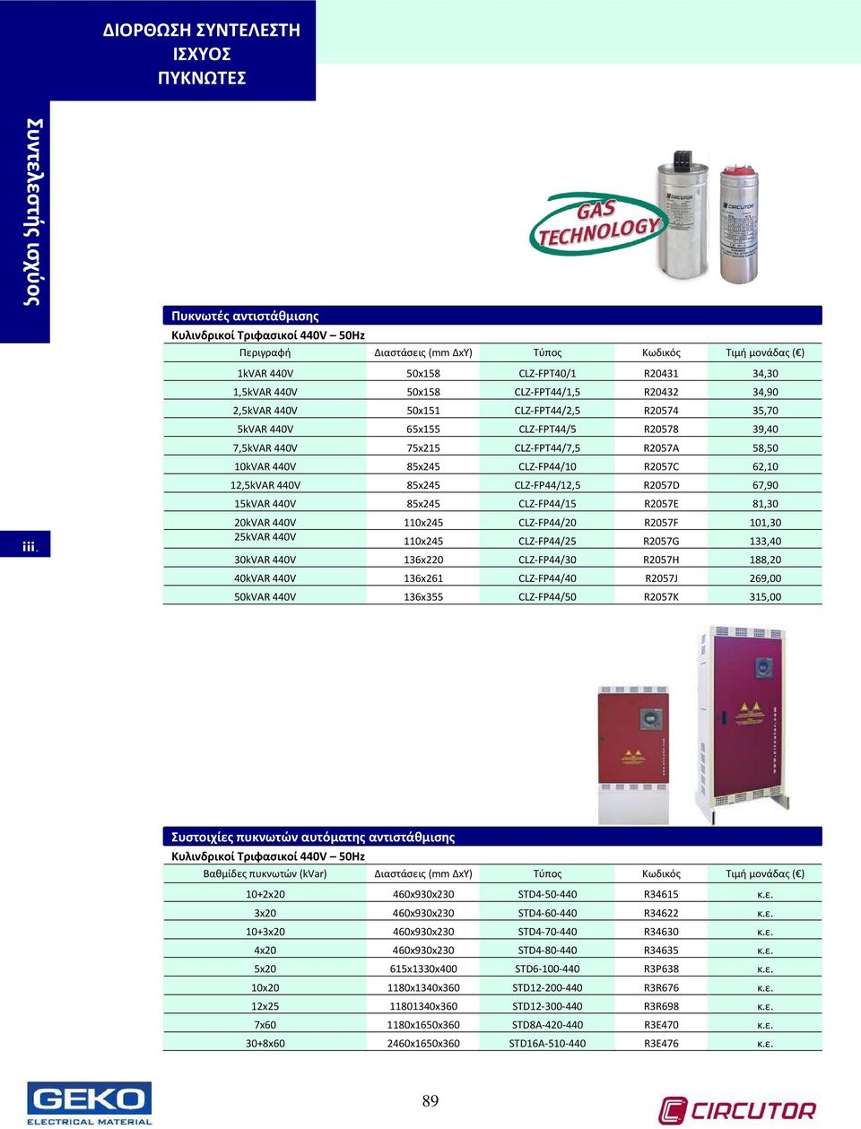 12,5kVAR 440V 85x245 CLZ-FP44/12,5 R2057D 67,90 15kVAR 440V 85x245 CLZ-FP44/15 R2057Ε 81,30 20kVAR 440V 110x245 CLZ-FP44/20 R2057F 101,30 25kVAR 440V 110x245 CLZ-FP44/25 R2057G 133,40 30kVAR 440V