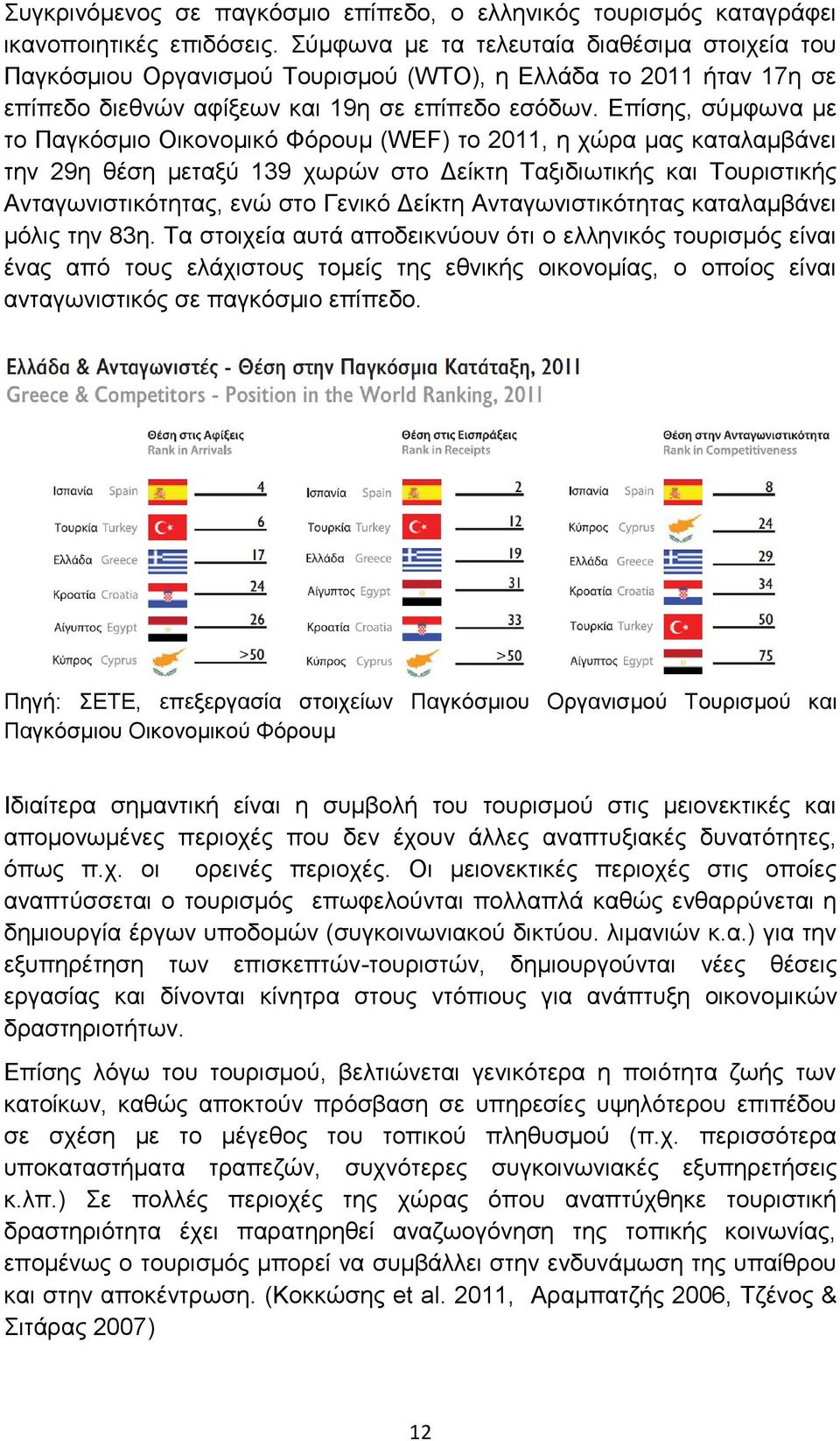 Δπίζεο, ζχκθσλα κε ην Παγθφζκην Οηθνλνκηθφ Φφξνπκ (WEF) ην 2011, ε ρψξα καο θαηαιακβάλεη ηελ 29ε ζέζε κεηαμχ 139 ρσξψλ ζην Γείθηε Σαμηδησηηθήο θαη Σνπξηζηηθήο Αληαγσληζηηθφηεηαο, ελψ ζην Γεληθφ