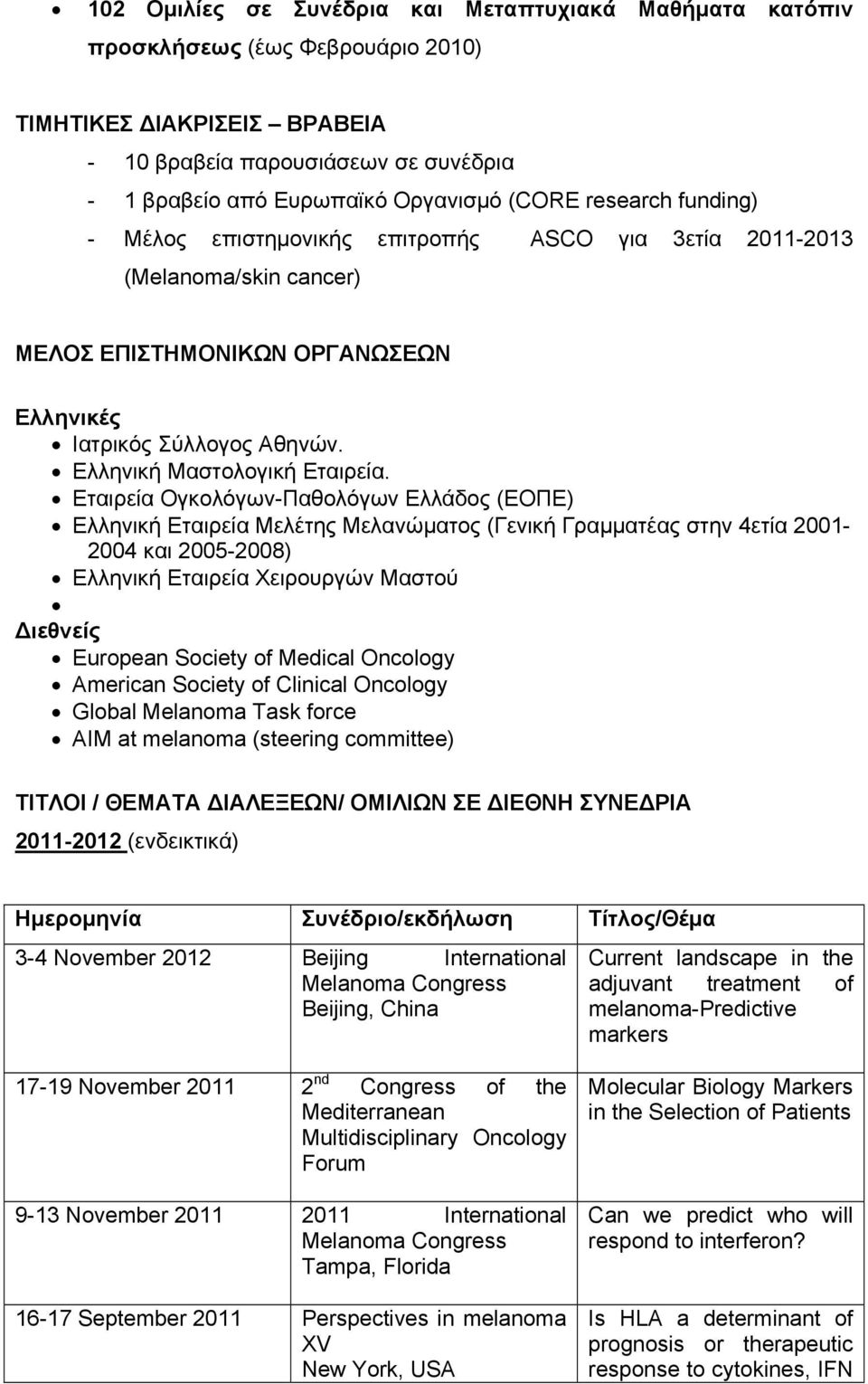 Εταιρεία Ογκολόγων-Παθολόγων Ελλάδος (ΕΟΠΕ) Ελληνική Εταιρεία Μελέτης Μελανώματος (Γενική Γραμματέας στην 4ετία 2001-2004 και 2005-2008) Ελληνική Εταιρεία Χειρουργών Μαστού ιεθνείς European Society