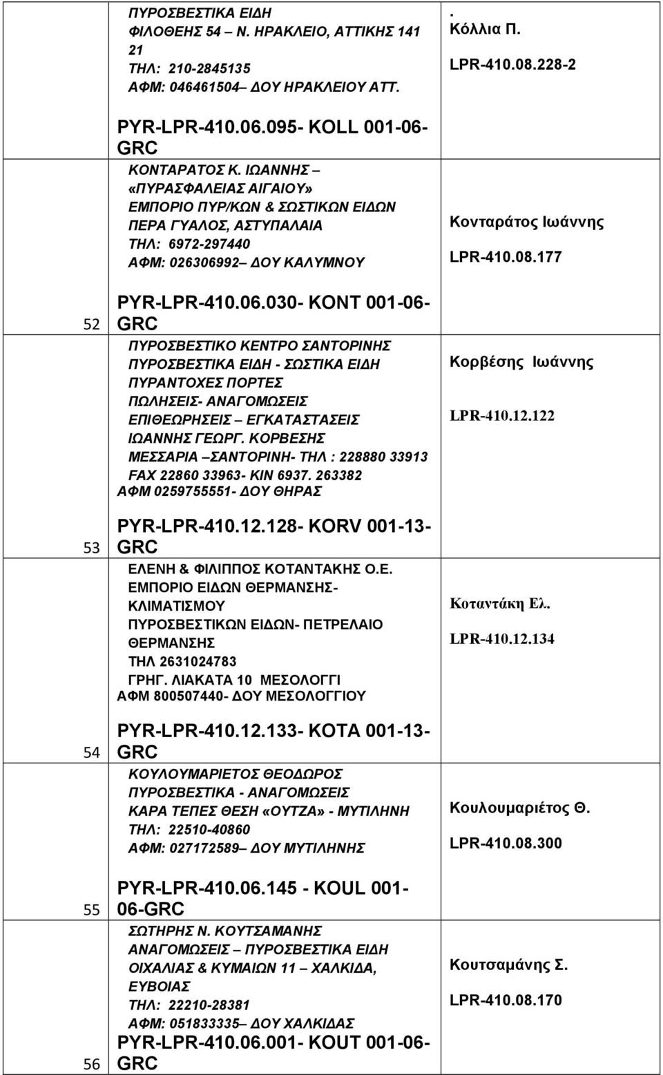 92 ΔΟΥ ΚΑΛΥΜΝΟΥ PYR-LPR-410.06.030- KONT 001-06- ΠΥΡΟΣΒΕΣΤΙΚΟ ΚΕΝΤΡΟ ΣΑΝΤΟΡΙΝΗΣ - ΣΩΣΤΙΚΑ ΕΙΔΗ ΠΥΡΑΝΤΟΧΕΣ ΠΟΡΤΕΣ ΠΩΛΗΣΕΙΣ- ΑΝΑΓΟΜΩΣΕΙΣ ΕΠΙΘΕΩΡΗΣΕΙΣ ΕΓΚΑΤΑΣΤΑΣΕΙΣ ΙΩΑΝΝΗΣ ΓΕΩΡΓ.