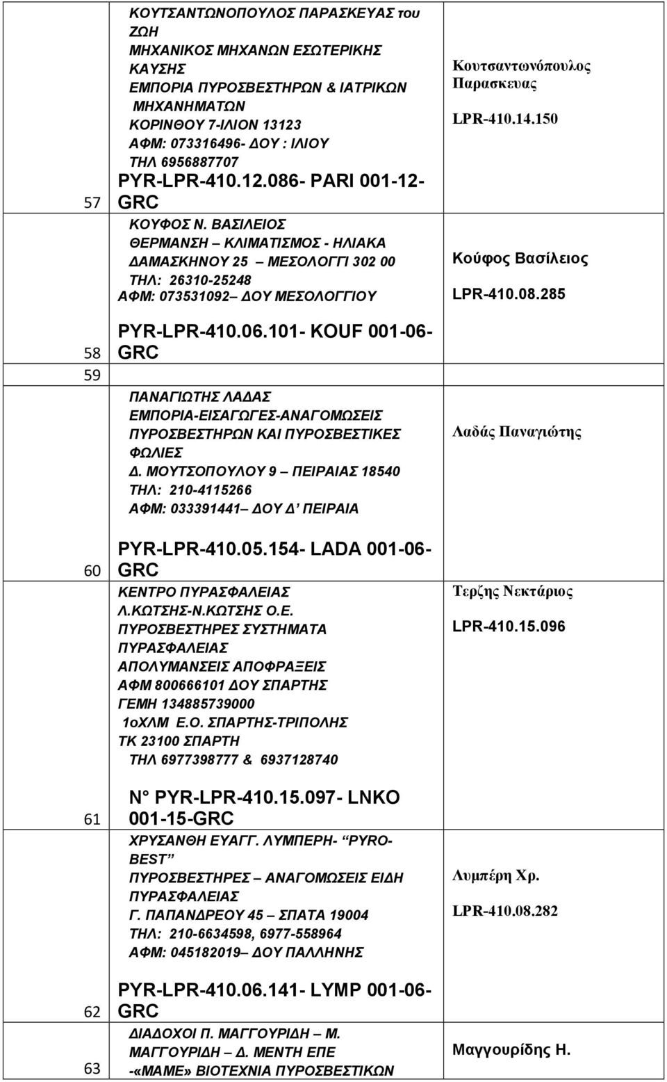 101- KOUF 001-06- ΠΑΝΑΓΙΩΤΗΣ ΛΑΔΑΣ ΕΜΠΟΡΙΑ-ΕΙΣΑΓΩΓΕΣ-ΑΝΑΓΟΜΩΣΕΙΣ ΠΥΡΟΣΒΕΣΤΗΡΩΝ ΚΑΙ ΠΥΡΟΣΒΕΣΤΙΚΕΣ ΦΩΛΙΕΣ Δ. ΜΟΥΤΣΟΠΟΥΛΟΥ 9 ΠΕΙΡΑΙΑΣ 18540 ΤΗΛ: 210-4115266 ΑΦΜ: 033391441 ΔΟΥ Δ ΠΕΙΡΑΙΑ PYR-LPR-410.05.