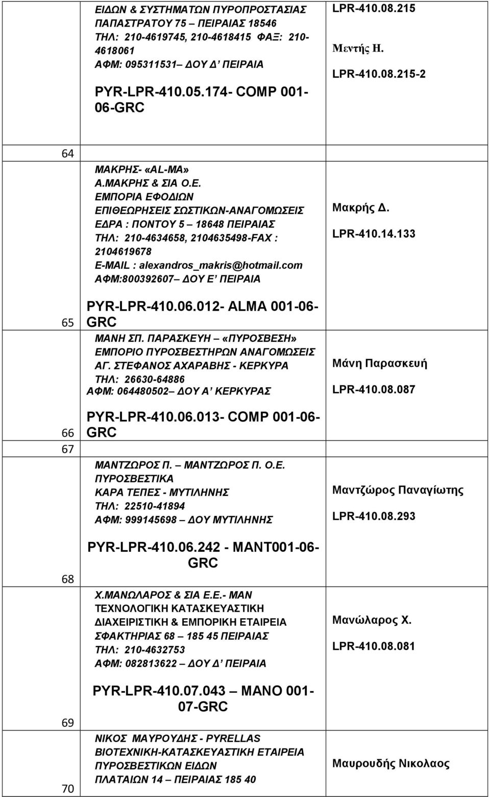 ΕΜΠΟΡΙΑ ΕΦΟΔΙΩΝ ΕΠΙΘΕΩΡΗΣΕΙΣ ΣΩΣΤΙΚΩΝ-ΑΝΑΓΟΜΩΣΕΙΣ ΕΔΡΑ : ΠΟΝΤΟΥ 5 18648 ΠΕΙΡΑΙΑΣ ΤΗΛ: 210-4634658, 2104635498-FAX : 2104619678 E-MAIL : alexandros_makris@hotmail.