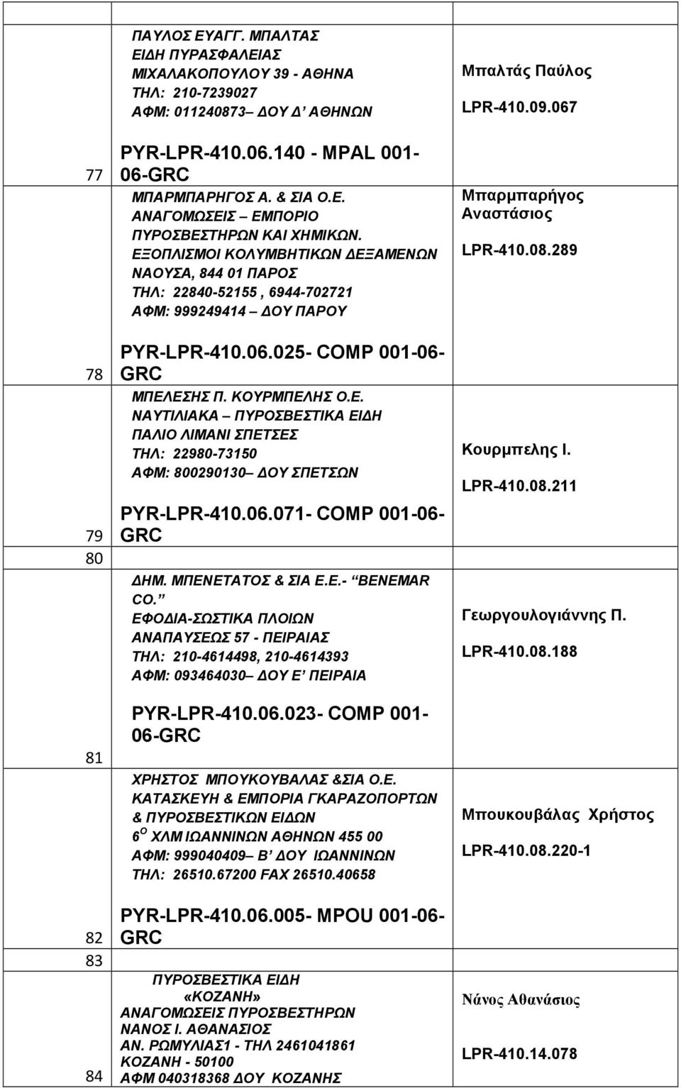06.071- COMP 001-06- ΔΗΜ. ΜΠΕΝΕΤΑΤΟΣ & ΣΙΑ Ε.Ε.- BENEMAR CO. ΕΦΟΔΙΑ-ΣΩΣΤΙΚΑ ΠΛΟΙΩΝ ΑΝΑΠΑΥΣΕΩΣ 57 - ΠΕΙΡΑΙΑΣ ΤΗΛ: 210-4614498, 210-4614393 ΑΦΜ: 093464030 ΔΟΥ Ε ΠΕΙΡΑΙΑ PYR-LPR-410.06.023- COMP 001-06- ΧΡΗΣΤΟΣ ΜΠΟΥΚΟΥΒΑΛΑΣ &ΣΙΑ Ο.
