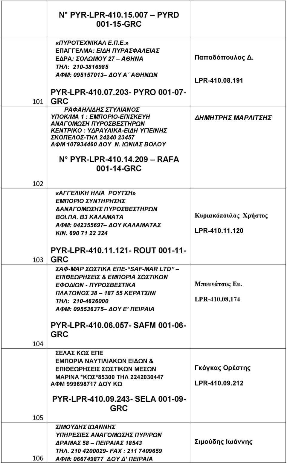 121- ROUT 001-11- ΣΑΦ-ΜΑΡ ΣΩΣΤΙΚΑ ΕΠΕ- SAF-MAR LTD ΕΠΙΘΕΩΡΗΣΕΙΣ & ΕΜΠΟΡΙΑ ΣΩΣΤΙΚΩΝ ΕΦΟΔΙΩΝ - ΠΥΡΟΣΒΕΣΤΙΚΑ ΠΛΑΤΩΝΟΣ 38 187 55 ΚΕΡΑΤΣΙΝΙ ΤΗΛ: 210-4626000 ΑΦΜ: 095536375 ΔΟΥ Ε ΠΕΙΡΑΙΑ PYR-LPR-410.06.