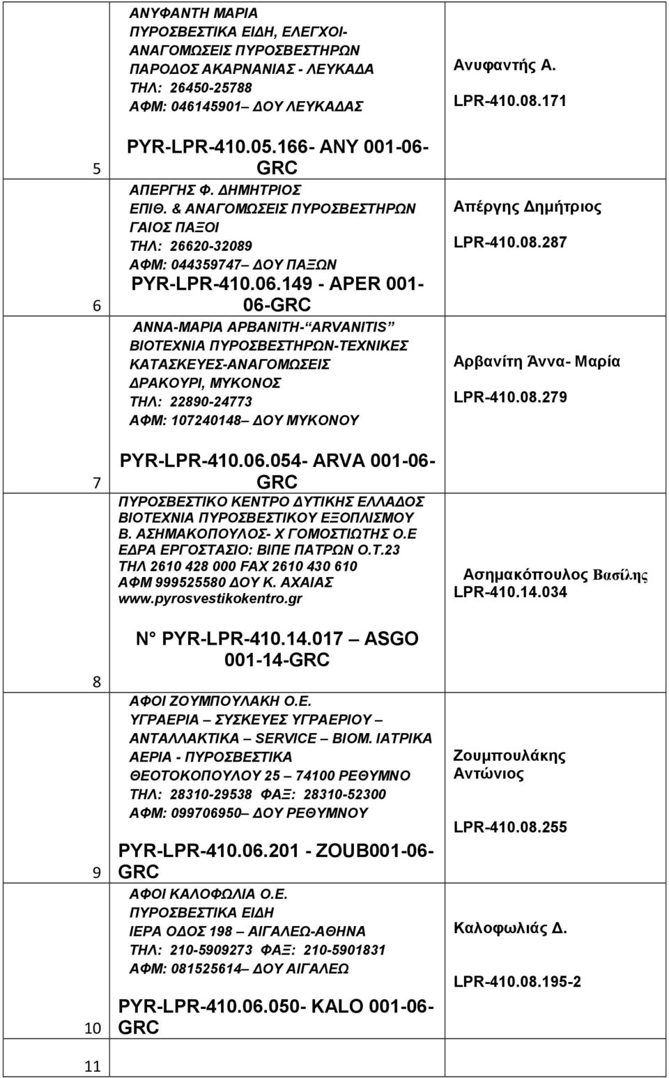 149 - APER 001-06- ΑΝΝΑ-ΜΑΡΙΑ ΑΡΒΑΝΙΤΗ- ARVANITIS ΒΙΟΤΕΧΝΙΑ ΠΥΡΟΣΒΕΣΤΗΡΩΝ-ΤΕΧΝΙΚΕΣ ΚΑΤΑΣΚΕΥΕΣ-ΑΝΑΓΟΜΩΣΕΙΣ ΔΡΑΚΟΥΡΙ, ΜΥΚΟΝΟΣ ΤΗΛ: 22890-24773 ΑΦΜ: 107240148 ΔΟΥ ΜΥΚΟΝΟΥ PYR-LPR-410.06.054- ARVA 001-06- ΠΥΡΟΣΒΕΣΤΙΚΟ ΚΕΝΤΡΟ ΔΥΤΙΚΗΣ ΕΛΛΑΔΟΣ ΒΙΟΤΕΧΝΙΑ ΠΥΡΟΣΒΕΣΤΙΚΟΥ ΕΞΟΠΛΙΣΜΟΥ Β.