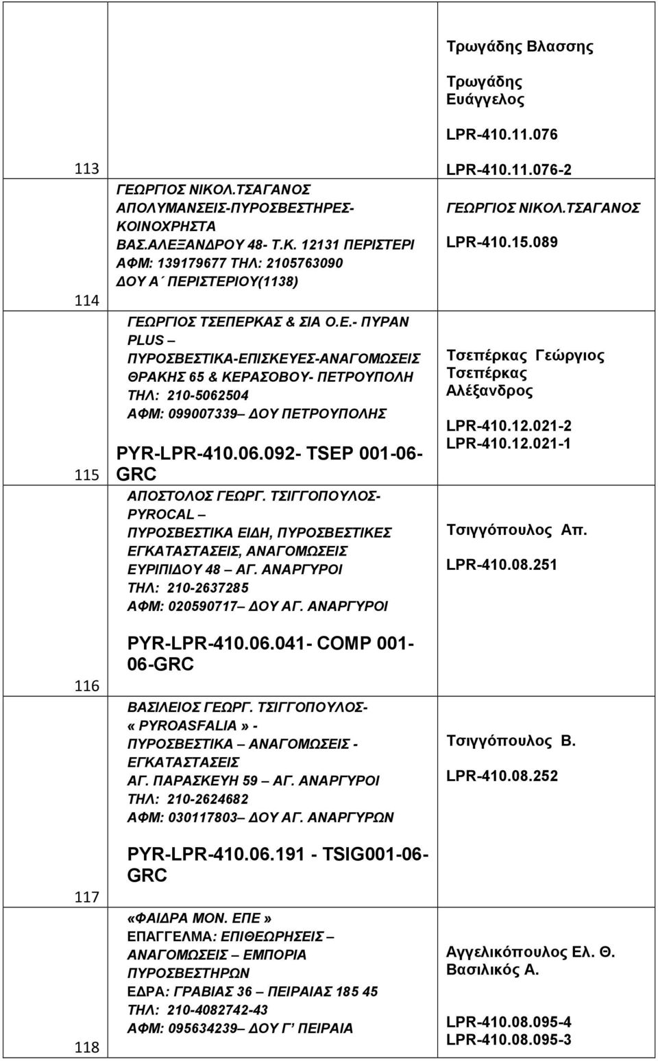 ΤΣΙΓΓΟΠΟΥΛΟΣ- PYROCAL, ΠΥΡΟΣΒΕΣΤΙΚΕΣ ΕΓΚΑΤΑΣΤΑΣΕΙΣ, ΑΝΑΓΟΜΩΣΕΙΣ ΕΥΡΙΠΙΔΟΥ 48 ΑΓ. ΑΝΑΡΓΥΡΟΙ ΤΗΛ: 210-2637285 ΑΦΜ: 020590717 ΔΟΥ ΑΓ. ΑΝΑΡΓΥΡΟΙ PYR-LPR-410.06.041- COMP 001-06- ΒΑΣΙΛΕΙΟΣ ΓΕΩΡΓ.