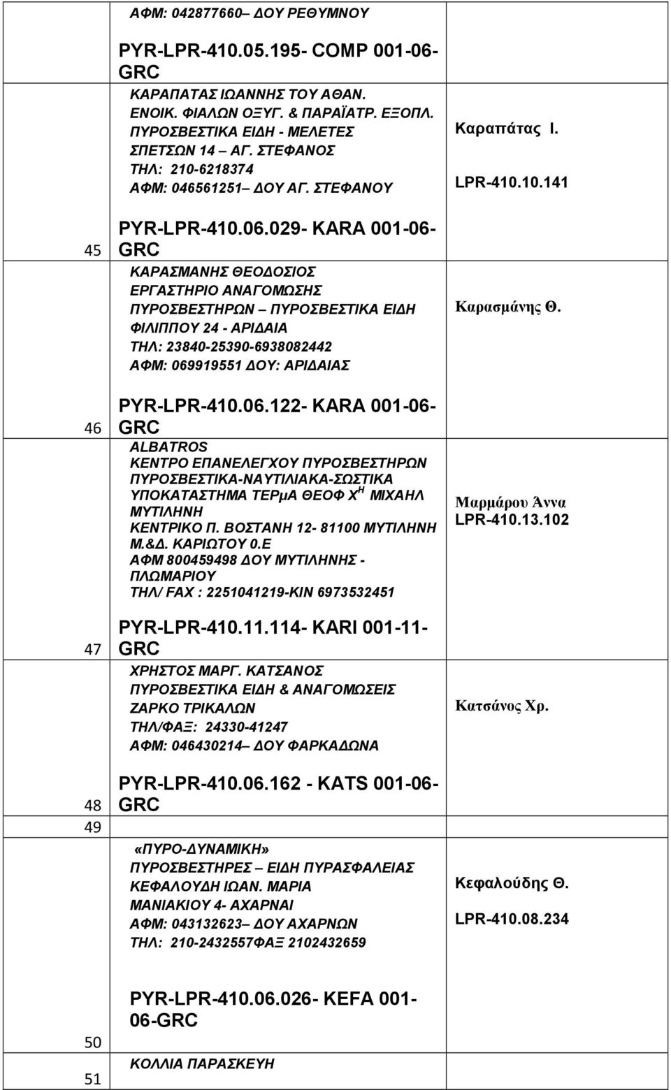 029- KARA 001-06- ΚΑΡΑΣΜΑΝΗΣ ΘΕΟΔΟΣΙΟΣ ΕΡΓΑΣΤΗΡΙΟ ΑΝΑΓΟΜΩΣΗΣ ΠΥΡΟΣΒΕΣΤΗΡΩΝ ΦΙΛΙΠΠΟΥ 24 - ΑΡΙΔΑΙΑ ΤΗΛ: 23840-25390-6938082442 ΑΦΜ: 069919551 ΔΟΥ: ΑΡΙΔΑΙΑΣ PYR-LPR-410.06.122- KARA 001-06- ALBATROS ΚΕΝΤΡΟ ΕΠΑΝΕΛΕΓΧΟΥ ΠΥΡΟΣΒΕΣΤΗΡΩΝ ΠΥΡΟΣΒΕΣΤΙΚΑ-ΝΑΥΤΙΛΙΑΚΑ-ΣΩΣΤΙΚΑ ΥΠΟΚΑΤΑΣΤΗΜΑ ΤΕΡμΑ ΘΕΟΦ Χ Η ΜΙΧΑΗΛ ΜΥΤΙΛΗΝΗ ΚΕΝΤΡΙΚΟ Π.