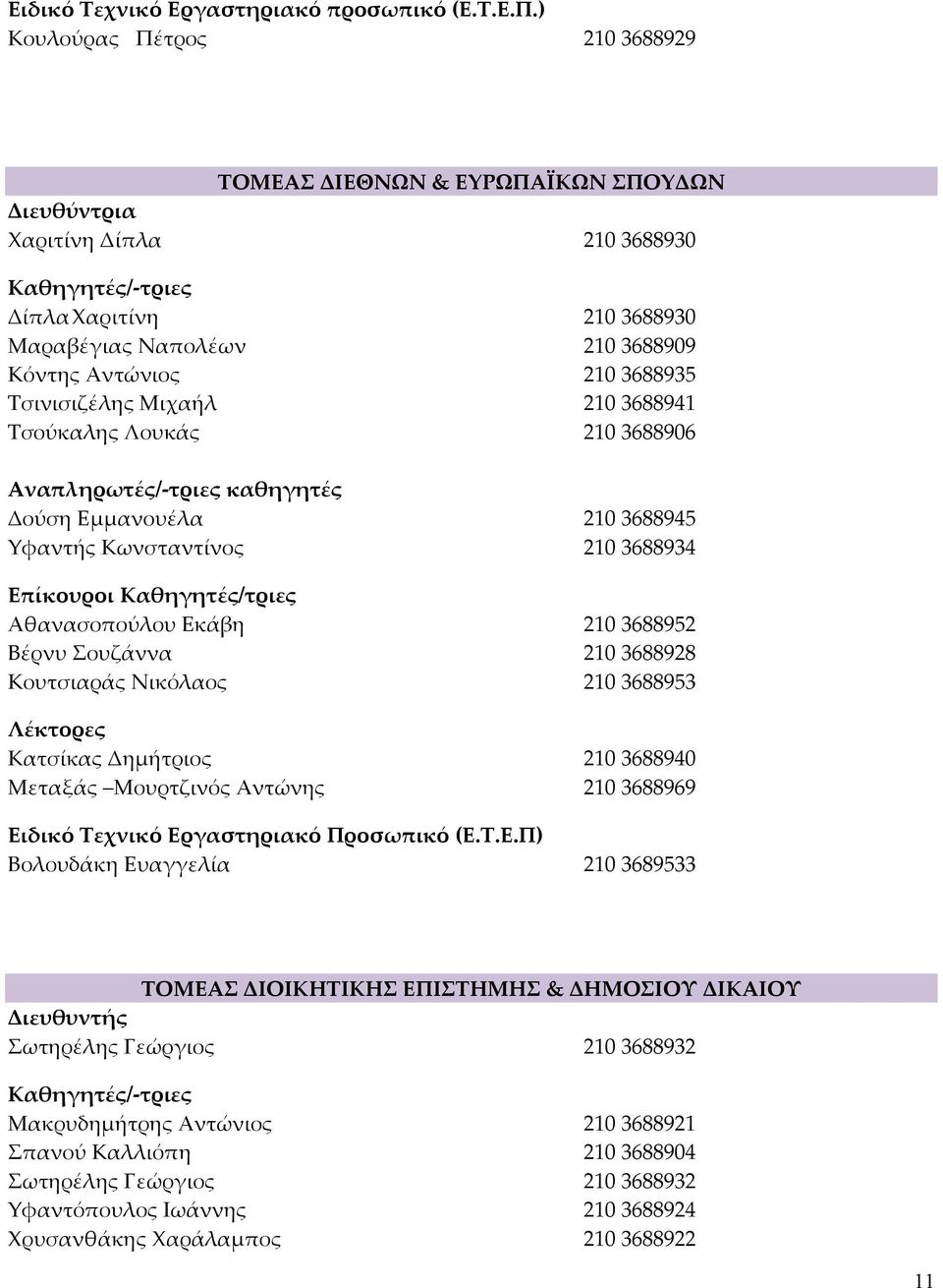 210 3688935 Τσινισιζέλης Μιχαήλ 210 3688941 Tσούκαλης Λουκάς 210 3688906 Aναπληρωτές/-τριες καθηγητές Δούση Εμμανουέλα 210 3688945 Yφαντής Κωνσταντίνος 210 3688934 Επίκουροι Καθηγητές/τριες