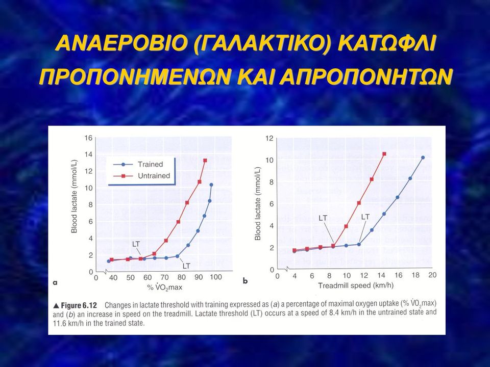 ΚΑΤΩΦΛΙ