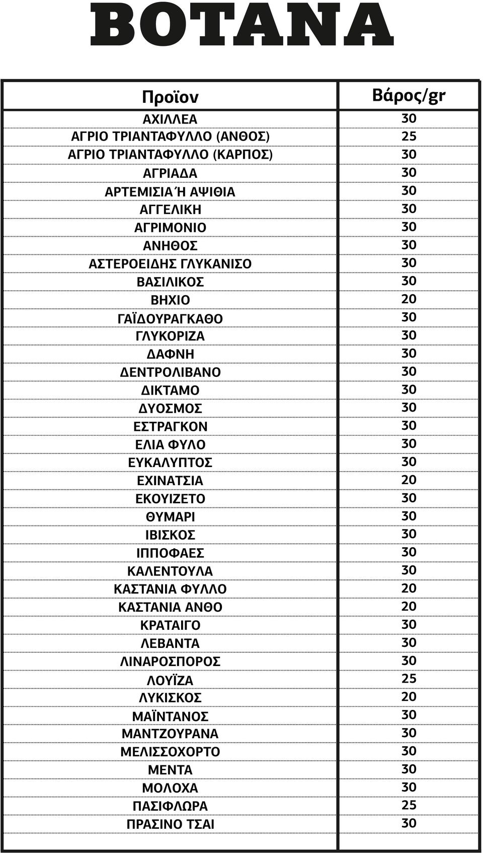 ΕΣΤΡΑΓΚΟΝ ΕΛΙΑ ΦΥΛΟ ΕΥΚΑΛΥΠΤΟΣ ΕΧΙΝΑΤΣΙΑ ΕΚΟΥΙΖΕΤΟ ΘΥΜΑΡΙ ΙΒΙΣΚΟΣ ΙΠΠΟΦΑΕΣ ΚΑΛΕΝΤΟΥΛΑ ΚΑΣΤΑΝΙΑ ΦΥΛΛΟ ΚΑΣΤΑΝΙΑ ΑΝΘΟ