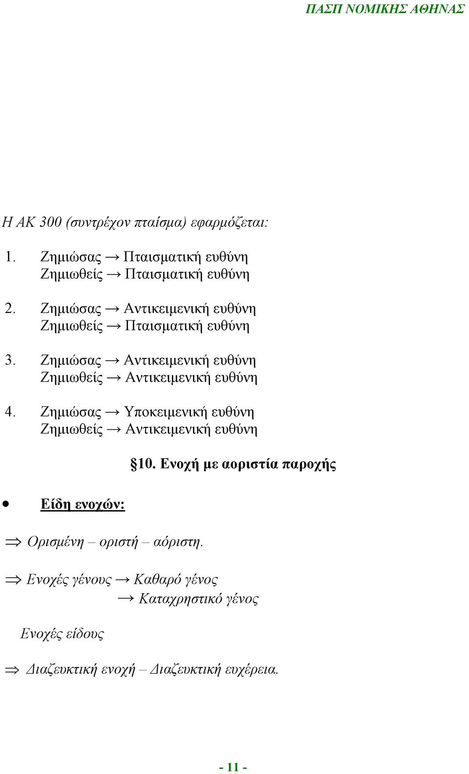 Ζημιώσας Αντικειμενική ευθύνη Ζημιωθείς Αντικειμενική ευθύνη 4.