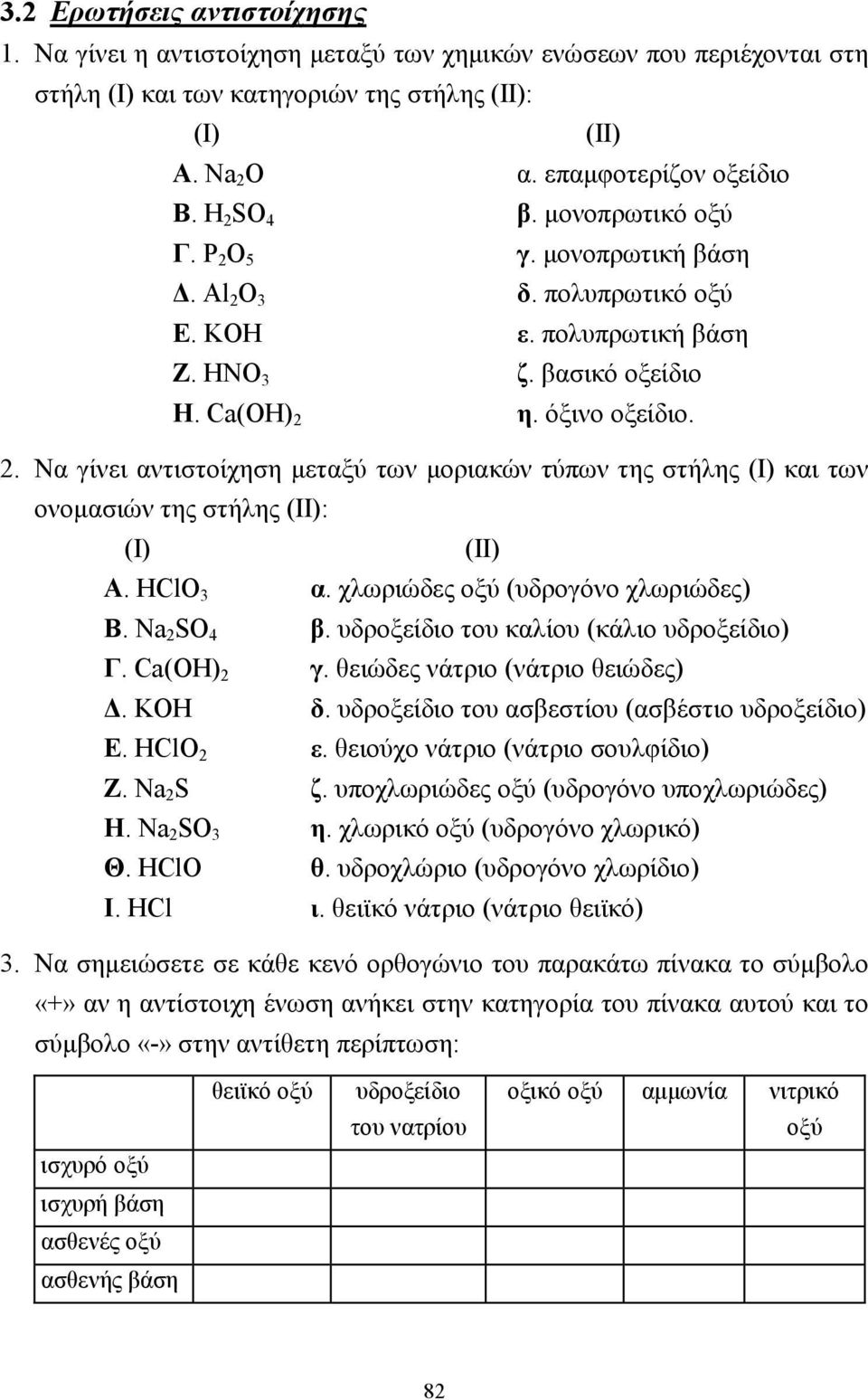 HClO 3 α. χλωριώδες οξύ (υδρογόνο χλωριώδες) Β. Na 2 SO 4 β. υδροξείδιο του καλίου (κάλιο υδροξείδιο) Γ. Ca(OH) 2 γ. θειώδες νάτριο (νάτριο θειώδες). ΚOΗ δ.