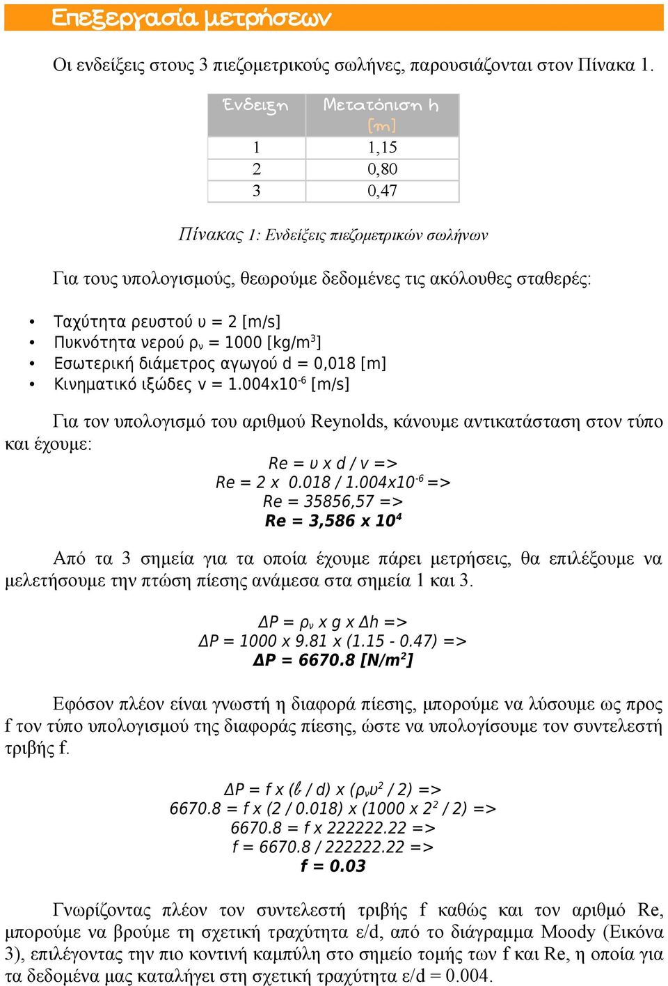 νερού ρν = 1000 [kg/m3] Εσωτερική διάμετρος αγωγού d = 0,018 [m] Κινηματικό ιξώδες v = 1.