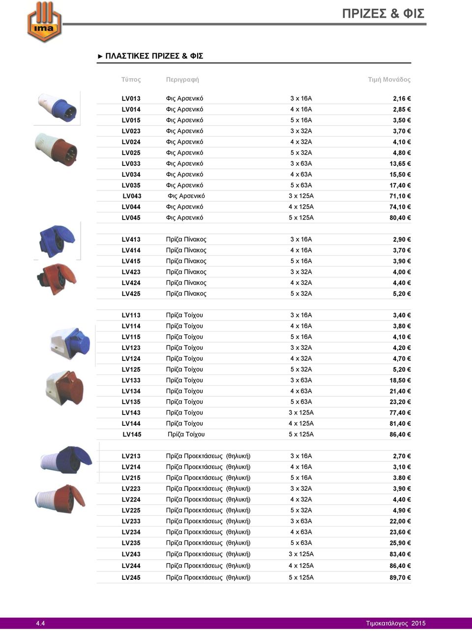 LV045 Φις Αρσενικό 5 x 125A 80,40 LV413 Πρίζα Πίνακος 3 x 16Α 2,90 LV414 Πρίζα Πίνακος 4 x 16Α 3,70 LV415 Πρίζα Πίνακος 5 x 16Α 3,90 LV423 Πρίζα Πίνακος 3 x 32Α 4,00 LV424 Πρίζα Πίνακος 4 x 32Α 4,40