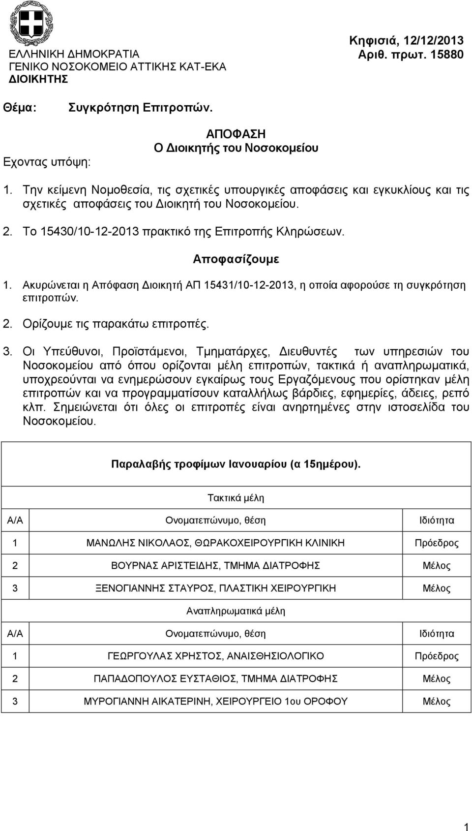 Ακυρώνεται η Απόφαση Διοικητή ΑΠ 54/0--0, η οποία αφορούσε τη συγκρότηση επιτροπών.. Ορίζουμε τις παρακάτω επιτροπές.