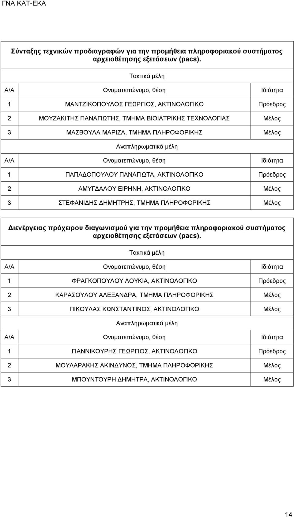ΑΜΥΓΔΑΛΟΥ ΕΙΡΗΝΗ, ΑΚΤΙΝΟΛΟΓΙΚΟ ΣΤΕΦΑΝΙΔΗΣ ΔΗΜΗΤΡΗΣ, ΤΜΗΜΑ ΠΛΗΡΟΦΟΡΙΚΗΣ Διενέργειας πρόχειρου διαγωνισμού για την προμήθεια πληροφοριακού συστήματος αρχειοθέτησης