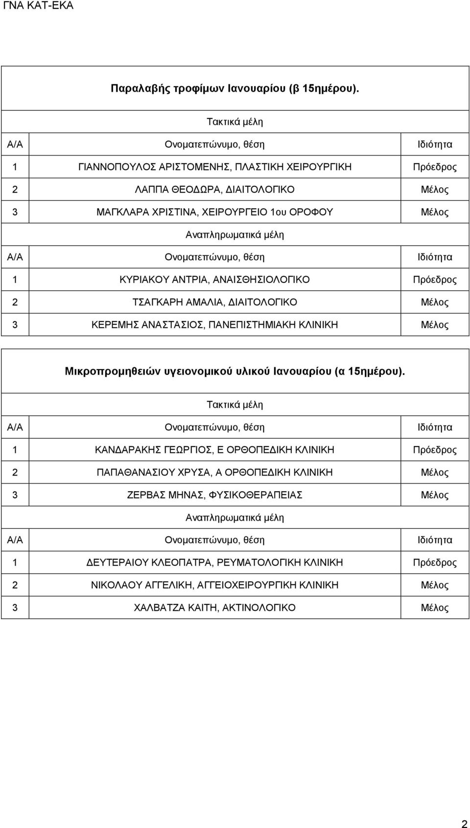 ΑΝΑΙΣΘΗΣΙΟΛΟΓΙΚΟ ΤΣΑΓΚΑΡΗ ΑΜΑΛΙΑ, ΔΙΑΙΤΟΛΟΓΙΚΟ ΚΕΡΕΜΗΣ ΑΝΑΣΤΑΣΙΟΣ, ΠΑΝΕΠΙΣΤΗΜΙΑΚΗ ΚΛΙΝΙΚΗ Μικροπρομηθειών υγειονομικού υλικού Ιανουαρίου