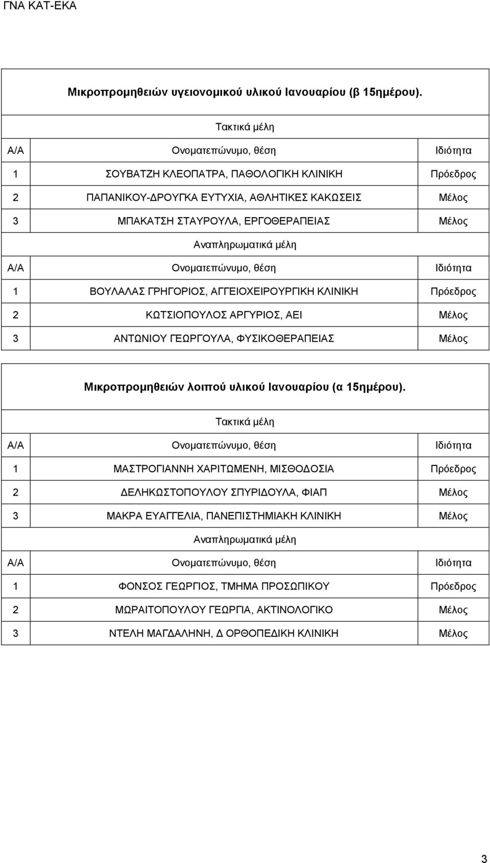 ΑΓΓΕΙΟΧΕΙΡΟΥΡΓΙΚΗ ΚΛΙΝΙΚΗ ΚΩΤΣΙΟΠΟΥΛΟΣ ΑΡΓΥΡΙΟΣ, ΑΕΙ ΑΝΤΩΝΙΟΥ ΓΕΩΡΓΟΥΛΑ, ΦΥΣΙΚΟΘΕΡΑΠΕΙΑΣ Μικροπρομηθειών λοιπού υλικού Ιανουαρίου (α