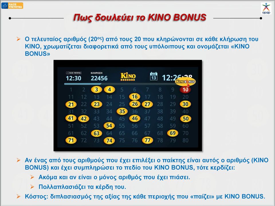 παίκτης είναι αυτός ο αριθμός (ΚΙΝΟ BONUS) και έχει συμπληρώσει το πεδίο του ΚΙΝΟ BONUS, τότε κερδίζει: Ακόμα και αν είναι