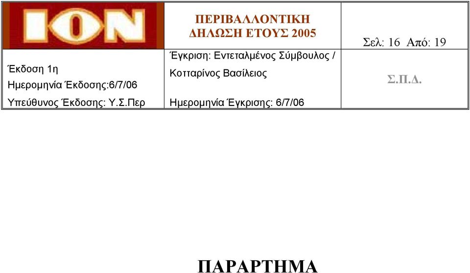 ΠΑΡΑΡΤΗΜΑ
