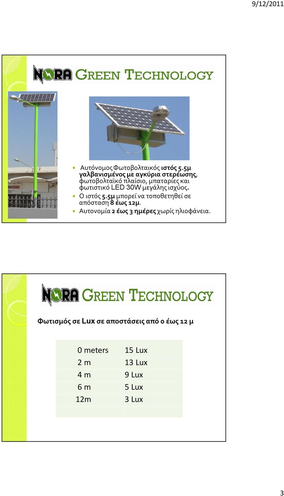 LED 30W μεγάλης ισχύος. Ο ιστός 5.5μ μπορεί να τοποθετηθεί σε απόσταση 8 έως 12μ.