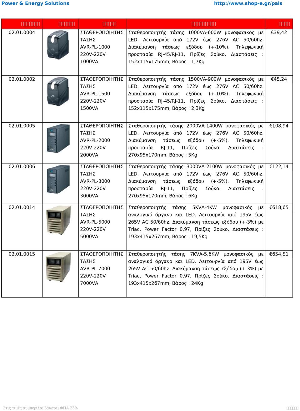 Λειτουργία από 172V έως 276V AC 50/60hz.