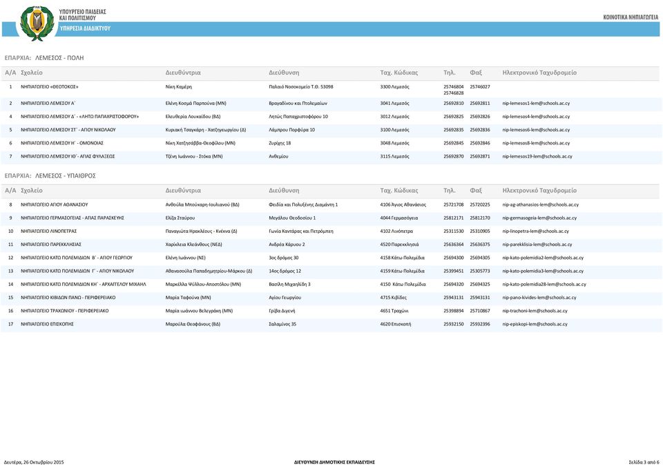 53098 3300 Λεμεσός 25746804 25746027 25746828 2 ΝΗΠΙΑΓΩΓΕΙΟ ΛΕΜΕΣΟΥ Α Ελένη Κοσμά Παρπούνα (ΜΝ) Βραγαδίνου και Πτολεµαίων 3041 Λεμεσός 25692810 25692811 nip-lemesos1-lem@schools.ac.