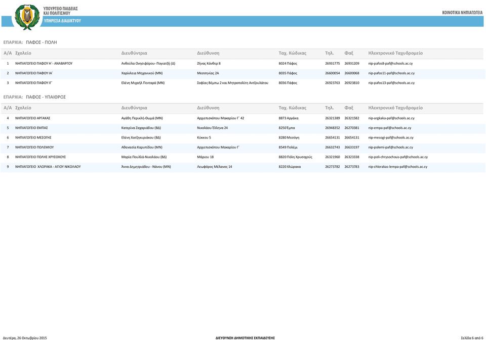 cy 3 ΝΗΠΙΑΓΩΓΕΙΟ ΠΑΦΟΥ ΙΓ Ελένη Μιχαήλ Πενταρά (ΜΝ) Σοφίας Βέμπω 2 και Μητροπολίτη Αντζουλάτου 8036 Πάφος 26923763 26923810 nip-pafos13-paf@schools.ac.