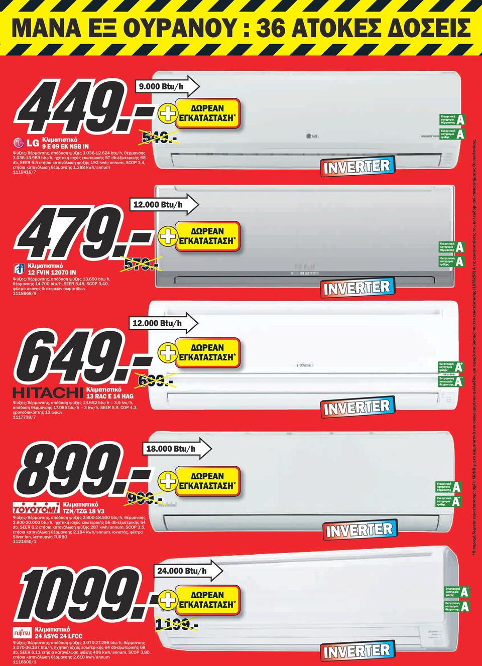700 btu/h, SEER 5,45, SCOP 3,40, φίλτρο σκόνης & στερεών σωματιδίων 1118668/9 13 RAC E 14 HAG Ψύξης/θέρμανσης, απόδοση 13.652 btu/h 3,5 kw/h, απόδοση θέρμανσης 17.