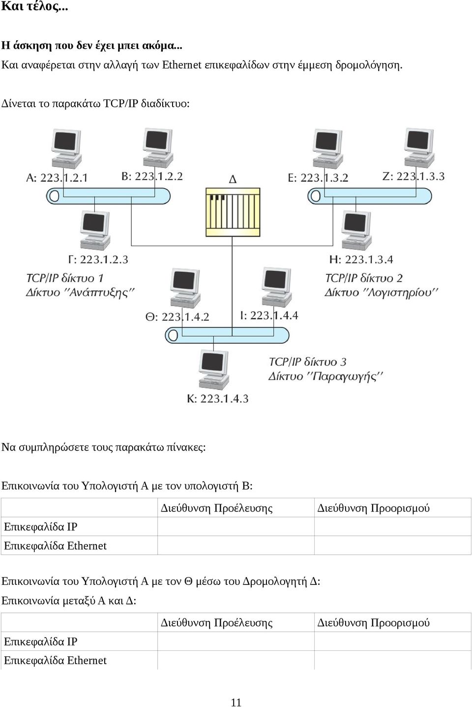 Δίνεται το παρακάτω TCP/IP διαδίκτυο: Να συμπληρώσετε τους παρακάτω πίνακες: Επικοινωνία του Υπολογιστή