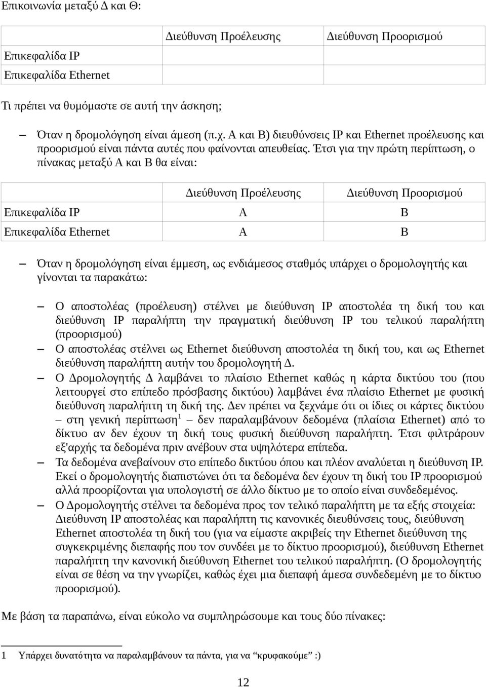 Έτσι για την πρώτη περίπτωση, ο πίνακας μεταξύ Α και Β θα είναι: Επικεφαλίδα IP Α Β Επικεφαλίδα Ethernet Α Β Όταν η δρομολόγηση είναι έμμεση, ως ενδιάμεσος σταθμός υπάρχει ο δρομολογητής και γίνονται