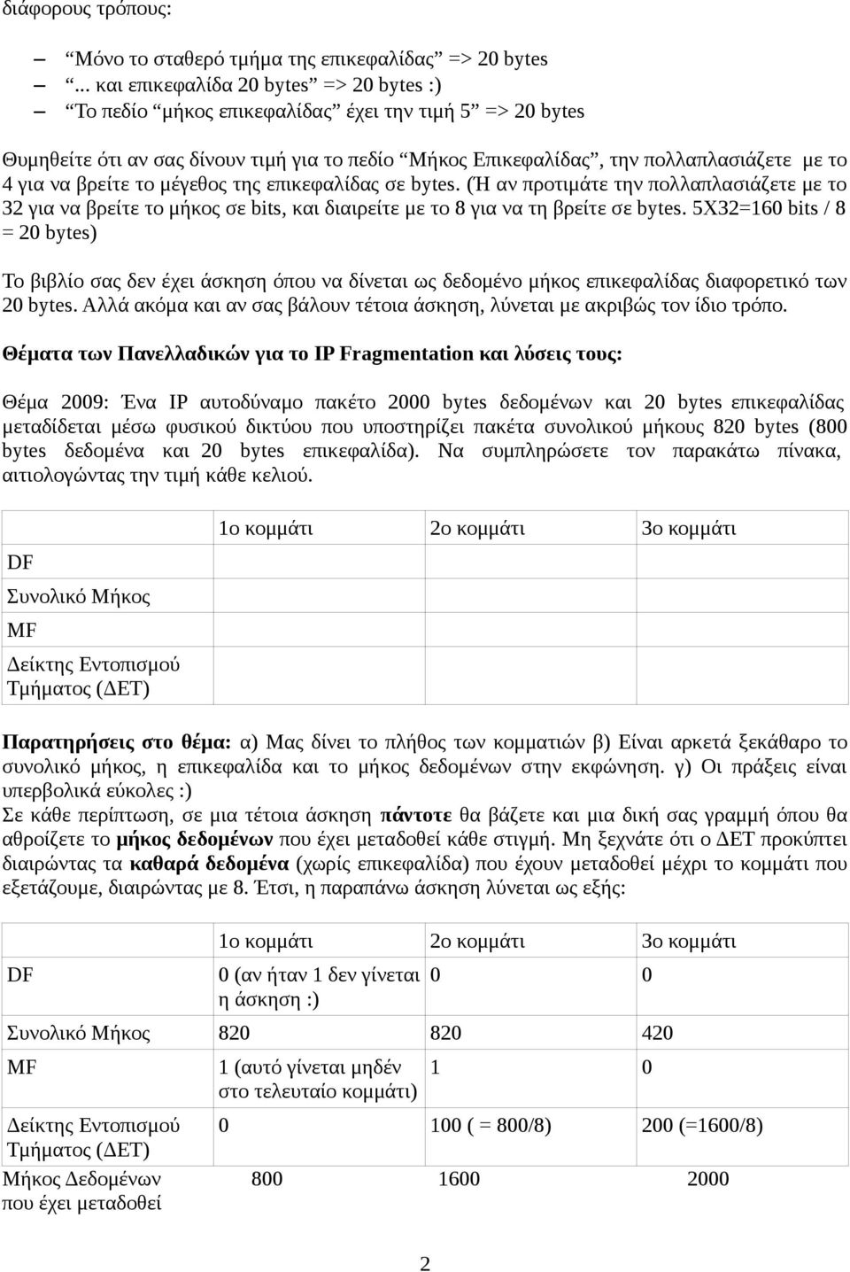 βρείτε το μέγεθος της επικεφαλίδας σε bytes. (Ή αν προτιμάτε την πολλαπλασιάζετε με το 32 για να βρείτε το μήκος σε bits, και διαιρείτε με το 8 για να τη βρείτε σε bytes.