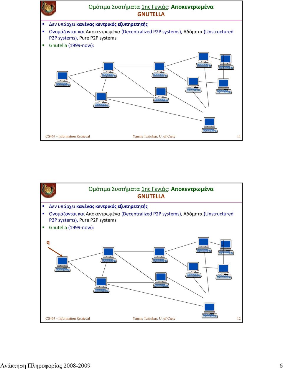 of Crete 11  Αδόμητα (Unstructured P2P systems), Pure P2P systems Gnutella (1999 now): q CS463 - Information Retrieval Yannis Tzitzikas, U.