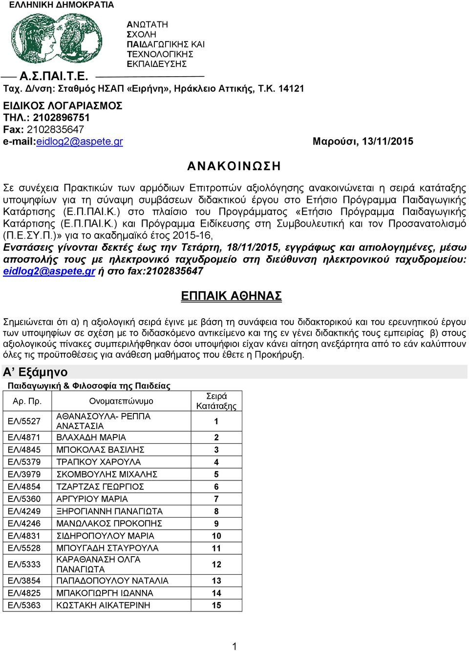 gr Μαρούσι, 13/11/2015 ΑΝΑΚΟΙΝΩΣΗ Σε συνέχεια Πρακτικών των αρμόδιων Επιτροπών αξιολόγησης ανακοινώνεται η σειρά κατάταξης υποψηφίων για τη σύναψη συμβάσεων διδακτικού έργου στο Ετήσιο Πρόγραμμα