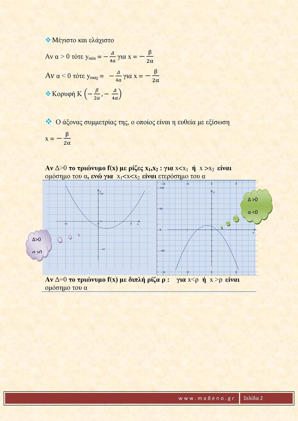 ρίζες x 1,x : για x<x 1 ή x >x είναι ομόσημο του α, ενώ για x 1 <x<x είναι ετερόσημο του α Δ >0 α <0