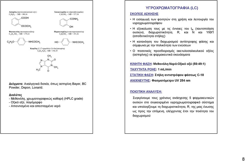 NO 2 -MB= 151,16 Δείγματα: Αναλγητικά δισκία, όπως ασπιρίνη Bayer, BC Powder, Depon, Lonarid.