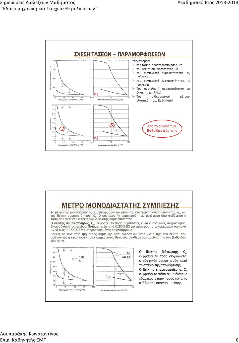 ΜΟΝΟΔΙΑΣΤΑΤΗΣ ΣΥΜΠΙΕΣΗΣ Το μέτρο της μονοδιάστατης συμπίεσης ορίζεται μέσω του συντελεστή συμπιεστότητας, α, και του δείκτη συμπιεστότητας, C c.