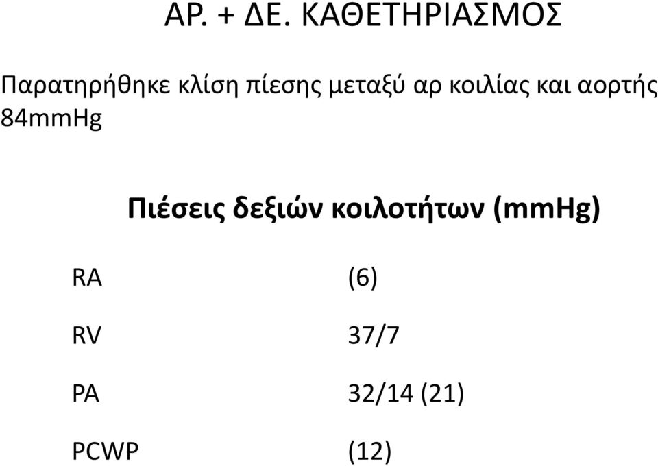 μεταξύ αρ κοιλίας και αορτής 84mmHg