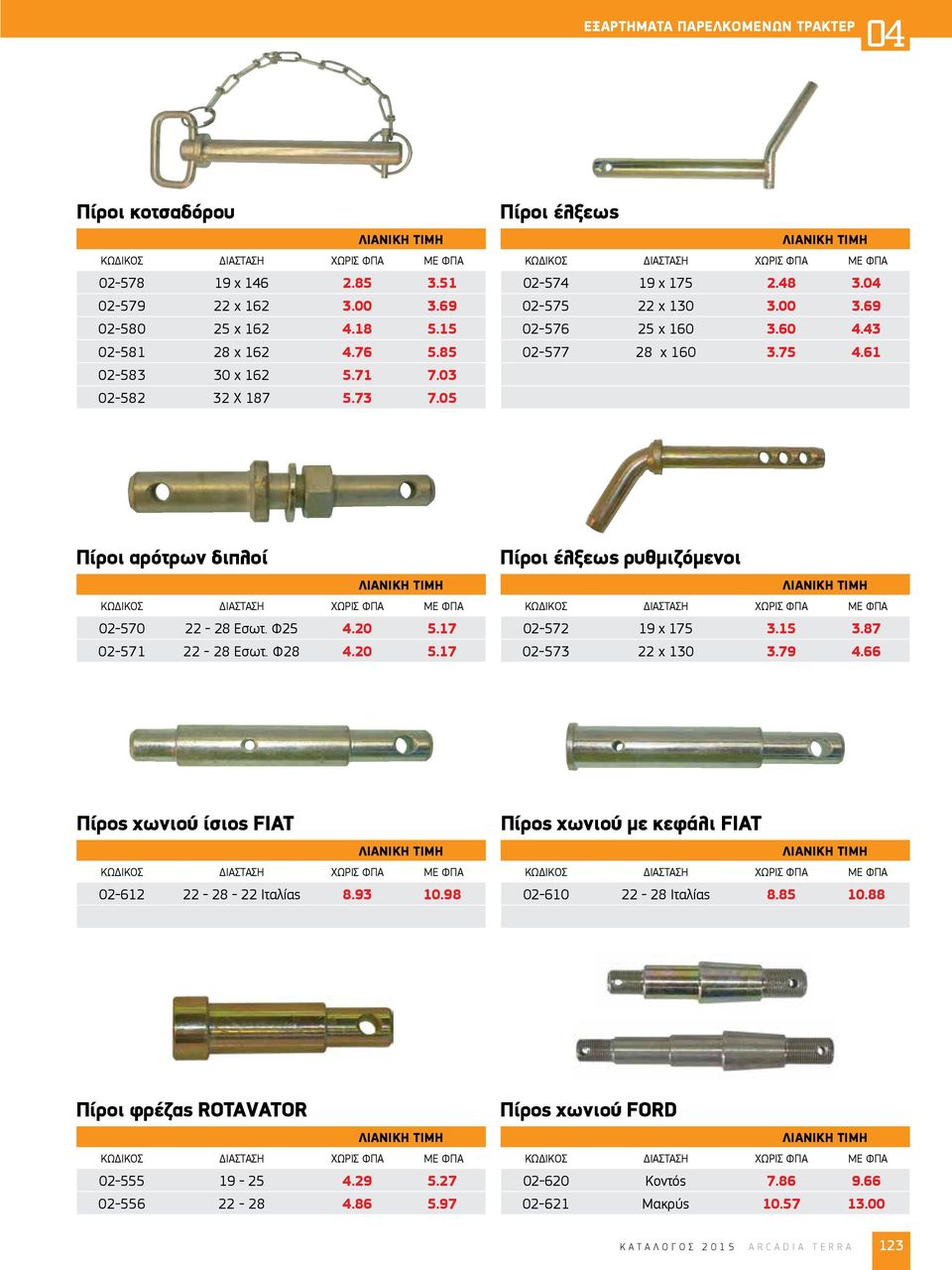Φ25 4.20 5.17 02-571 22-28 Εσωτ. Φ28 4.20 5.17 Πίροι έλξεως ρυθμιζόμενοι 02-572 19 χ 175 3.15 3.87 02-573 22 χ 130 3.79 4.66 Πίρος χωνιού ίσιος FIAT 02-612 22-28 - 22 Ιταλίας 8.93 10.
