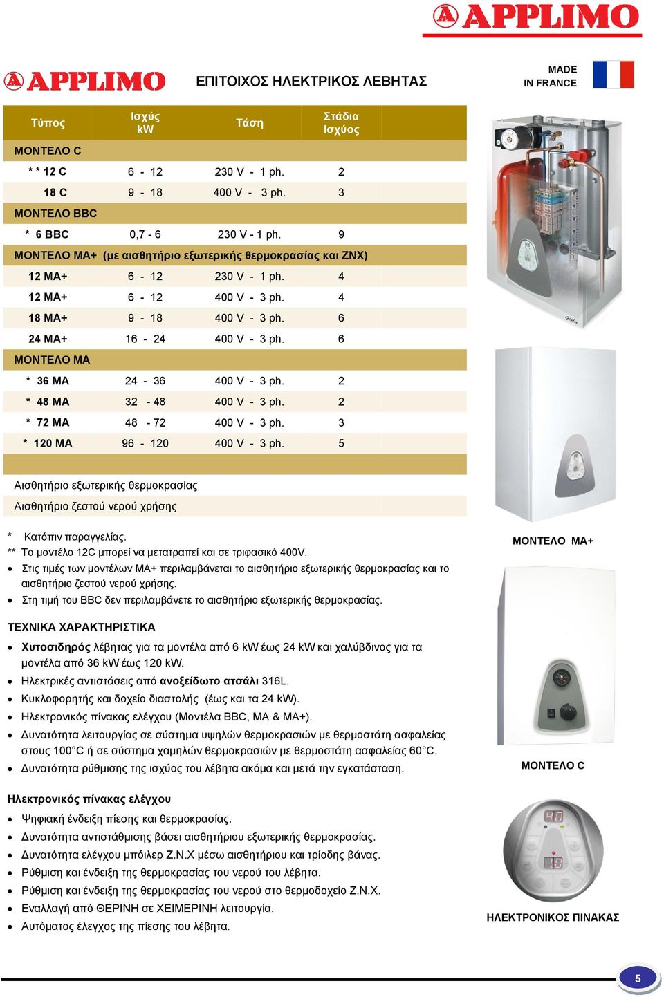 6 ΜΟΝΤΕΛΟ ΜΑ * 36 MA 24-36 400 V - 3 ph. 2 * 48 MA 32-48 400 V - 3 ph. 2 * 72 MA 48-72 400 V - 3 ph. 3 * 120 MA 96-120 400 V - 3 ph.